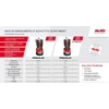 SZIVATTYÚ BÚVÁR AL-KO DIVE 5600/44 1200W-93L/MIN-54M kép 5
