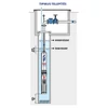SZIVATTYÚ MÉLYKÚT PEDROLLO 4BLOCKm4/13 1,1KW-100L/MIN-10BAR kép 2