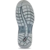 MUNKAVÉDELMI BAKANCS 40 BK TPU MAGAS MF S3 CI SRC 