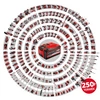 ÜTVEFÚRÓ CSAVAROZÓ EINHELL AKKUS TE-CD 18/2LI-I+64 2*2AH kép 4