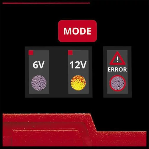 AKKUTÖLTŐ EINHELL CE-BC1M 1002205 kép 3