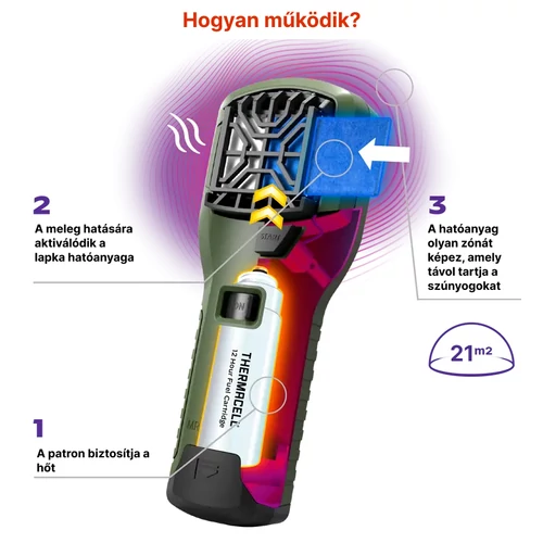 Thermacell szúnyogriasztó készülék olivazöld MR-300G