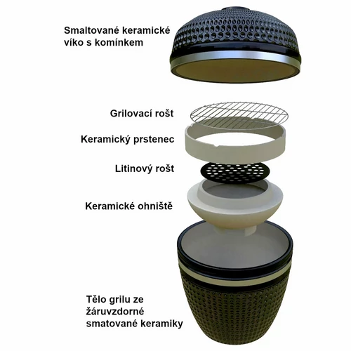 GRILL HECHT FERNO BLACK KERÁMIA FASZENES KERTI GRILL kép 5